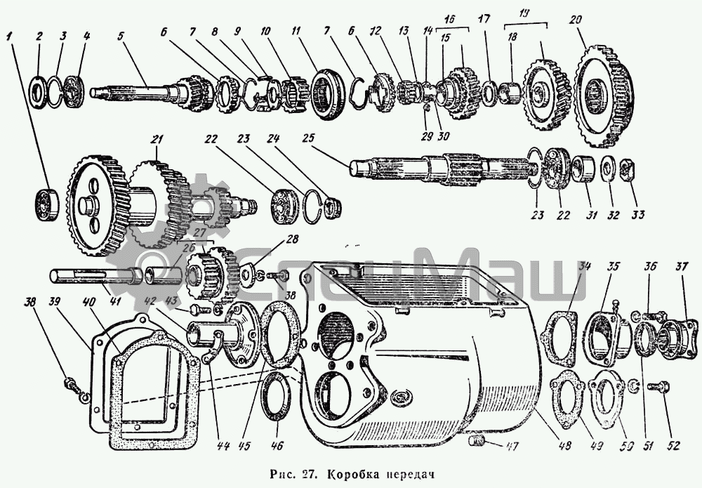 Схема коробки газ. Схема коробки передач ГАЗ 69. КПП ГАЗ 66 схема. КПП ГАЗ 53 схема. Схема коробки передач ГАЗ 66.
