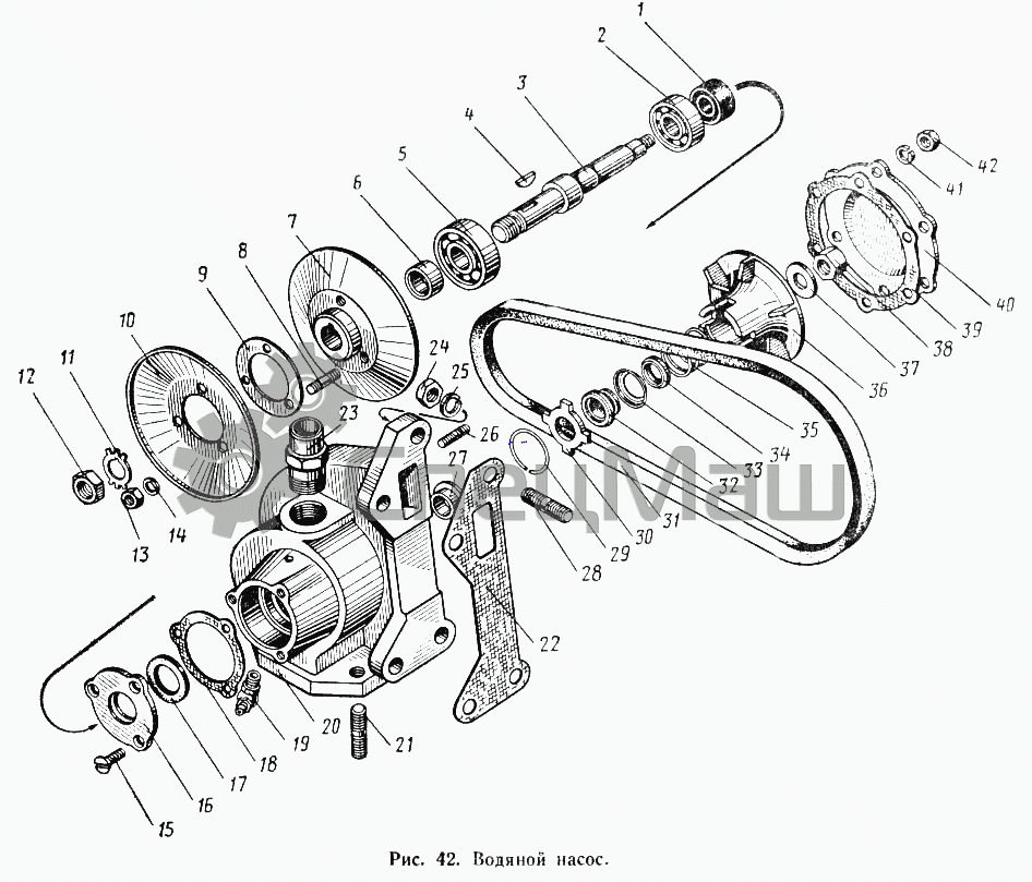 Схема жидкостного насоса. Водяной насос МАЗ 5336 схема. Помпа Урал 4320 ЯМЗ 236. Схема водяного насоса ЯМЗ 236. Водяной насос ЯМЗ 7511 схема.