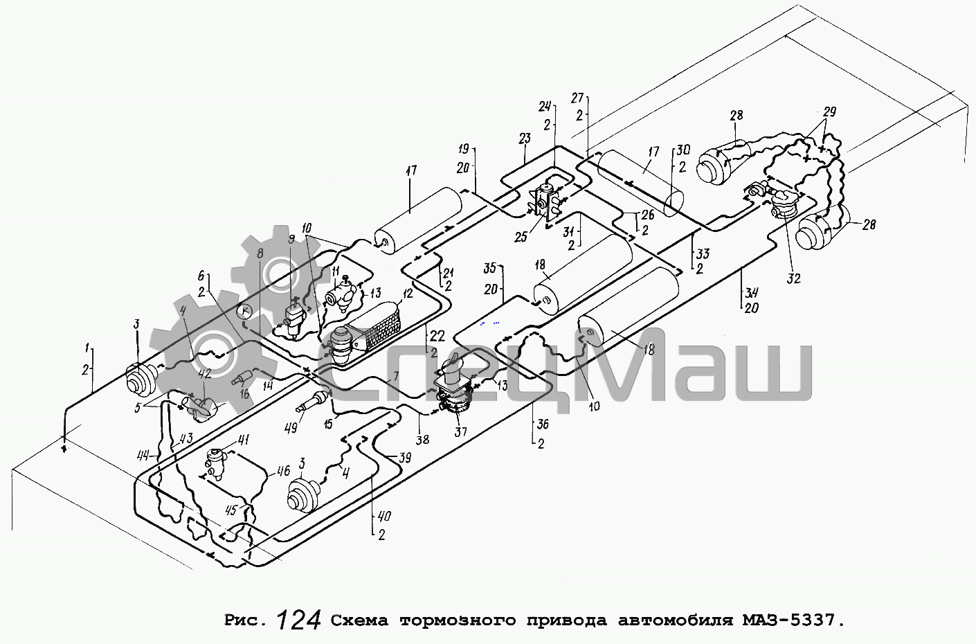 Предохранители маз 5516. Пневмосистема маз 5440. электросхема тормозов маз 5337. пневмо система маз 357151. схема тормозной системы соболь.