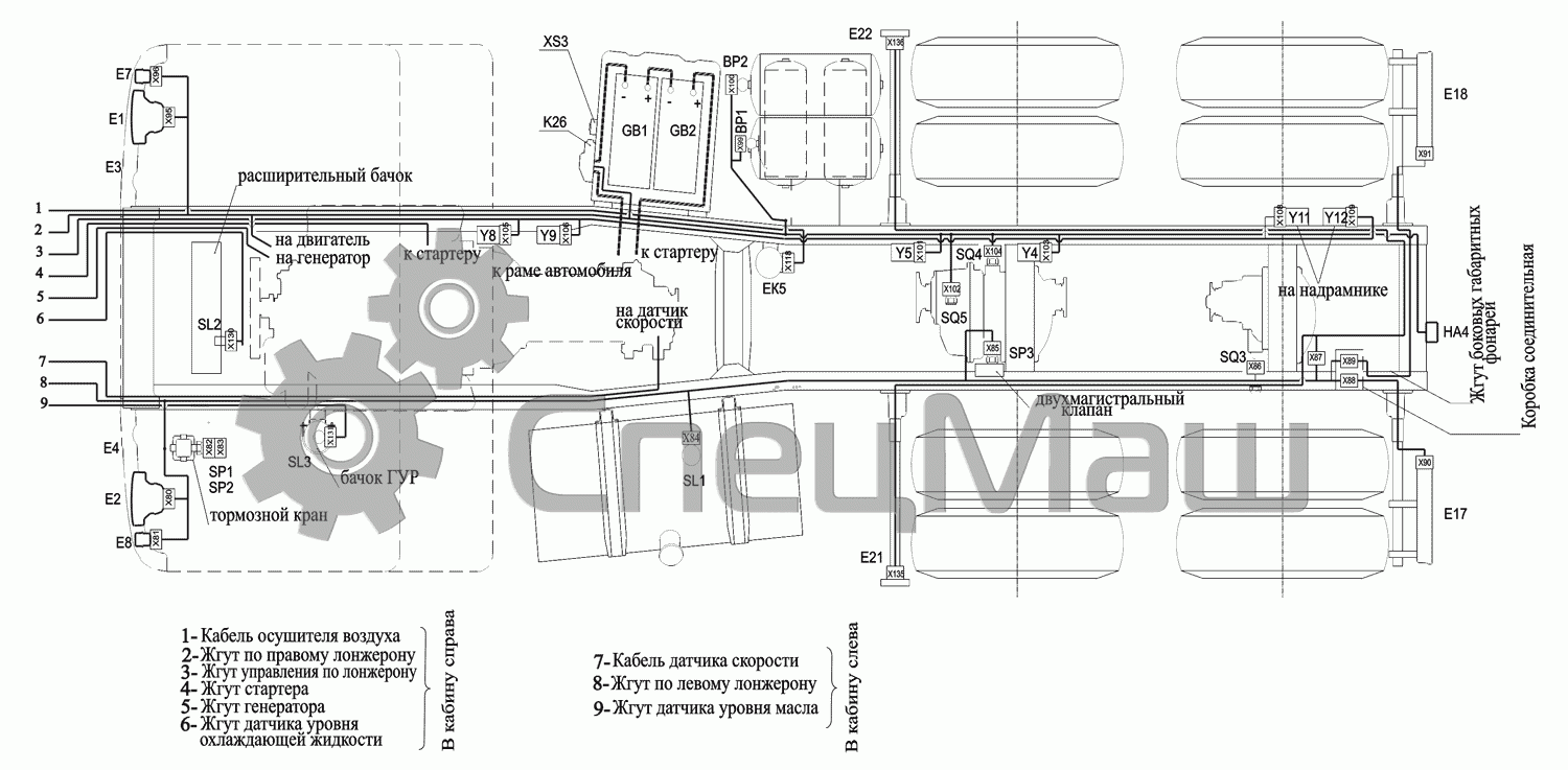 Расположение разъемов и элементов электрооборудовния на шасси ...