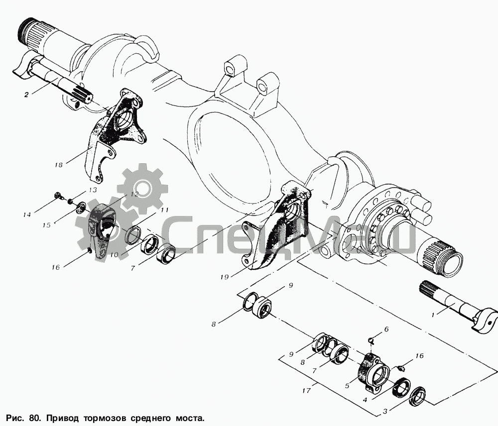 Схема моста маз. Передний мост МАЗ 6317. Картер переднего моста МАЗ 6317. Схема среднего моста МАЗ 6303. Вал тормозной МАЗ 5516 задний.
