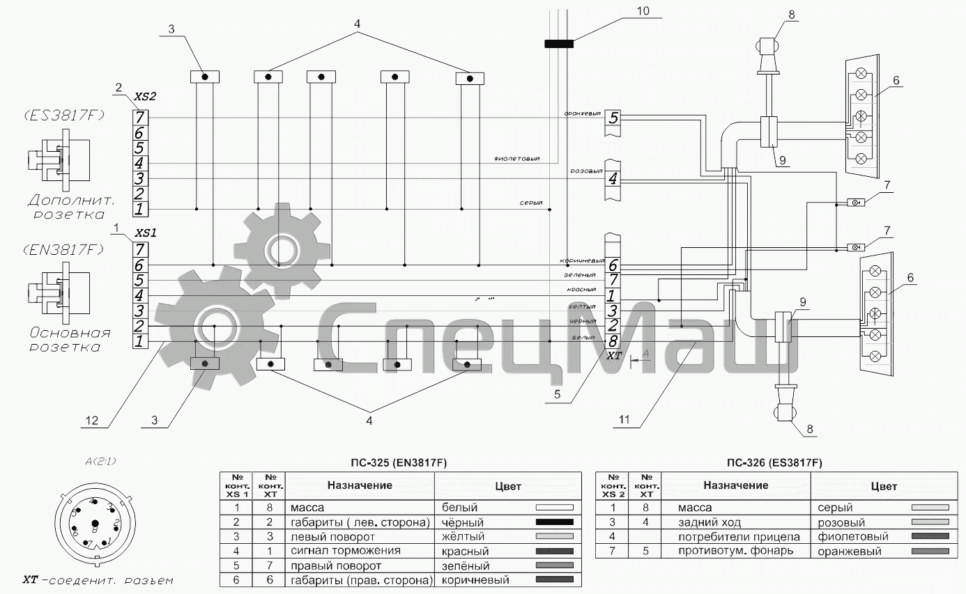 Схема принципиальная Тонар-95234 схемы установки и применения запчастей ...