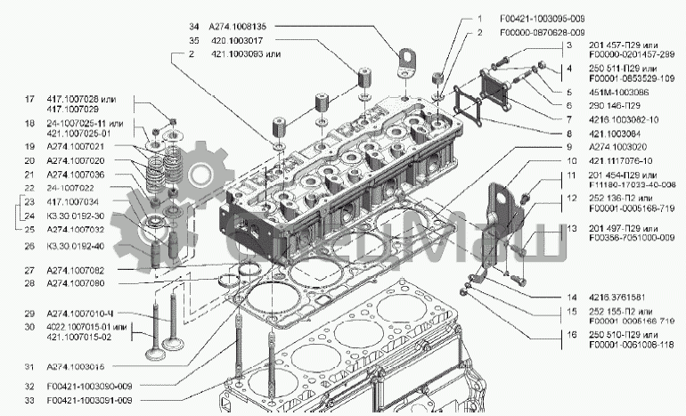 Головка блока цилиндров с клапанами УМЗ-А275 схемы установки и ...