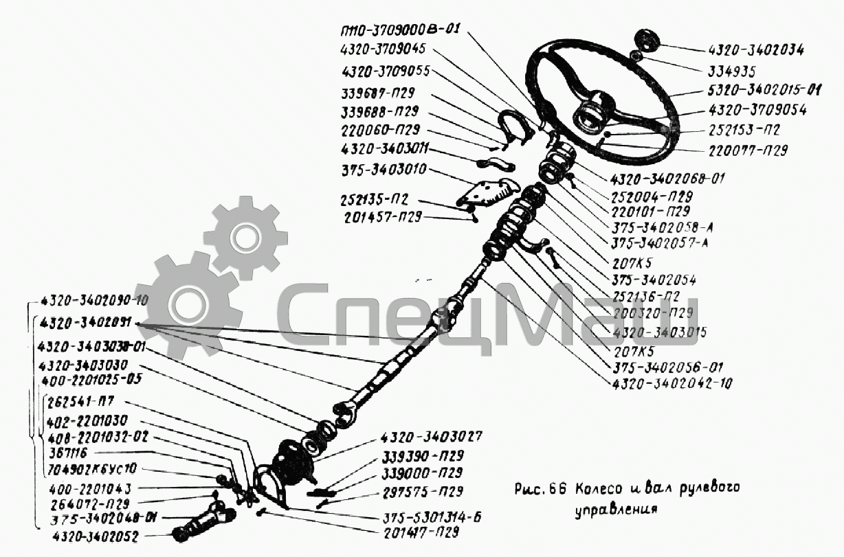 гидравлика урал 4320 схема. гидроусилитель руля урал 4320. устройство рулевой колонки урал 4320. рулевой механизм автомобиля урал 4320. клапан управления усилительным механизмом урал-4320.