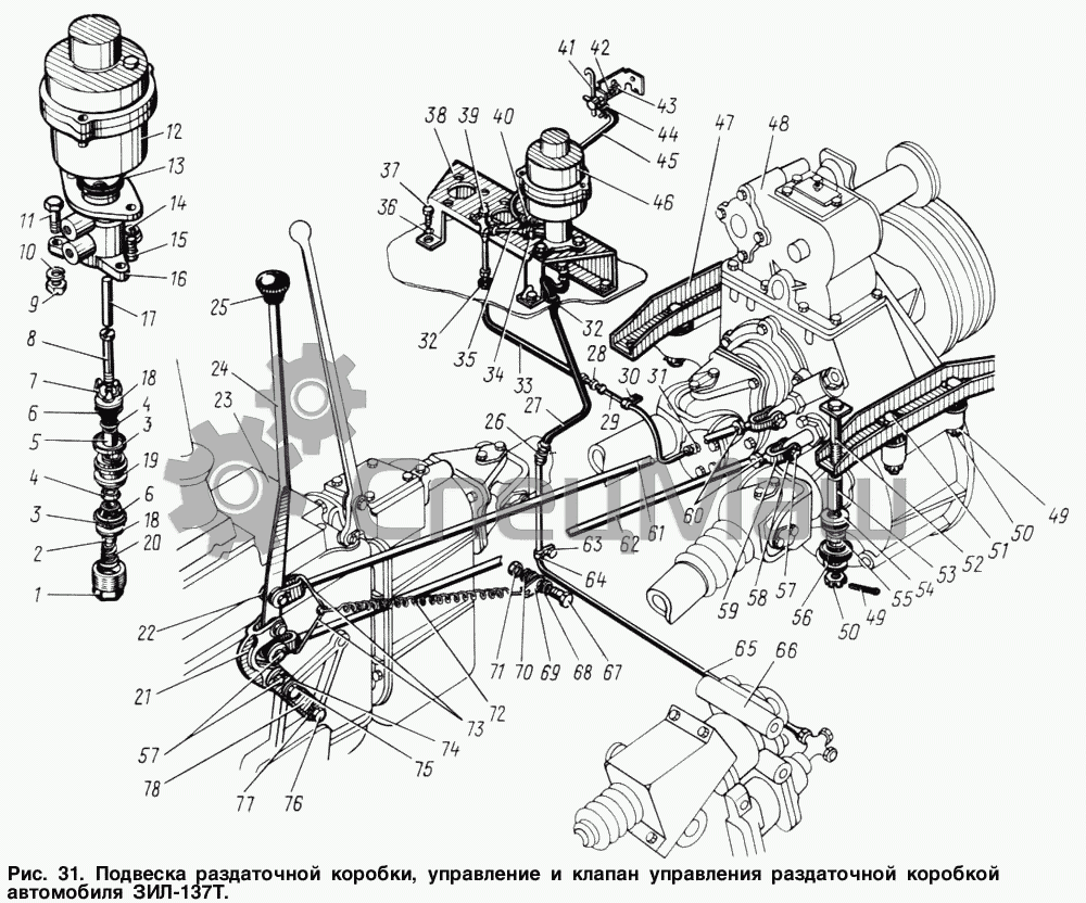 Кпп зил 130 схема. Клапан переднего моста ЗИЛ 131. Привод управления раздаточной коробкой ЗИЛ 131. Клапан управления раздаточной коробки ЗИЛ 131. Кронштейн раздатки ЗИЛ 131.