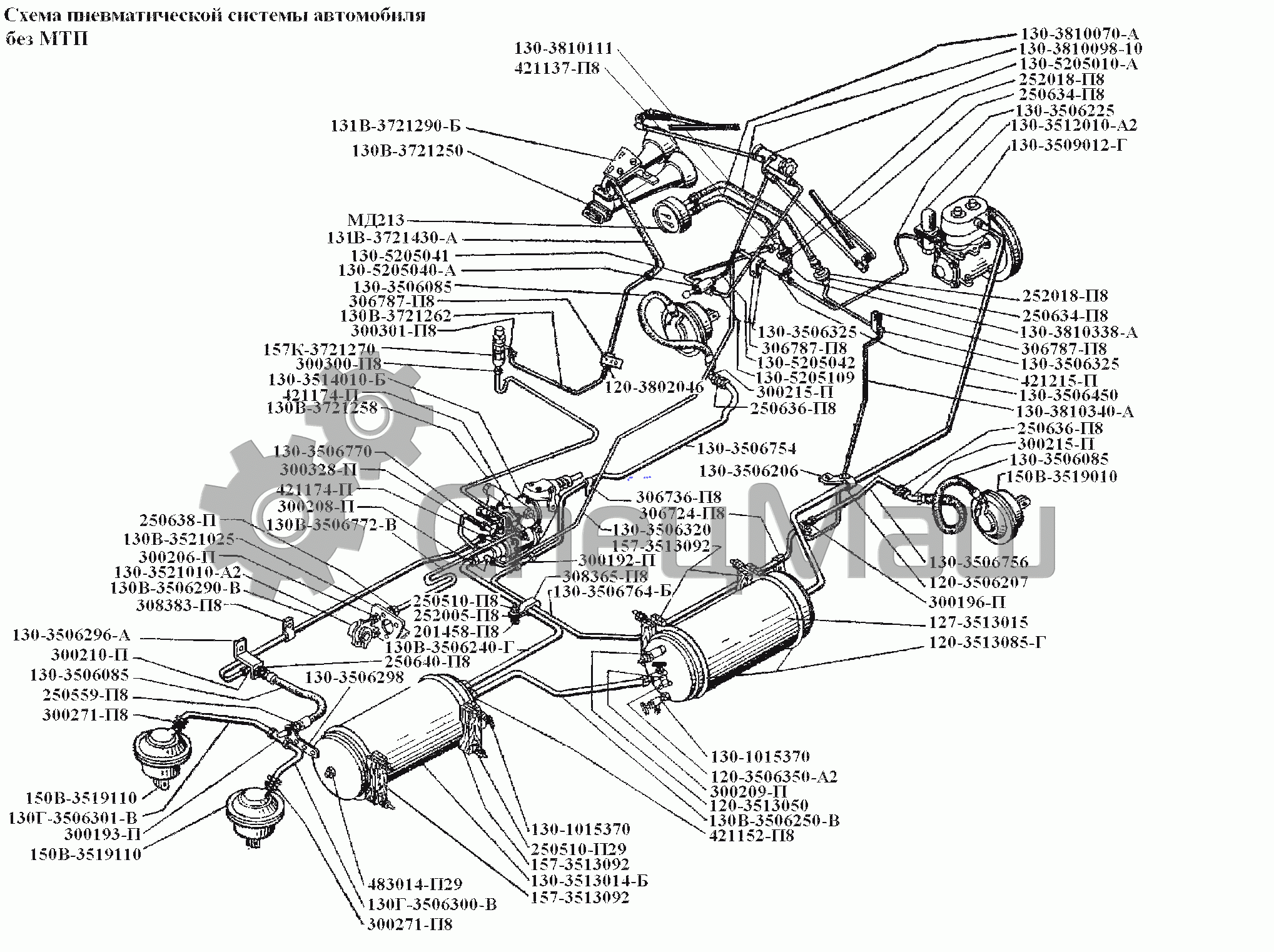 Система зил схема. Тормозная система автомобиля ЗИЛ 4331. Воздушная система ЗИЛ 130. Воздушная тормозная система ЗИЛ 130 схема. Тормозная схема ЗИЛ 131.