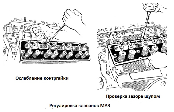 Расход топлива для ЯМЗ | новости СпецМаш