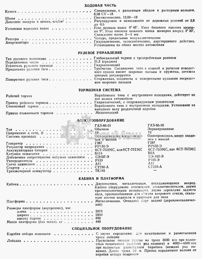 каталоги газ каталоги газ