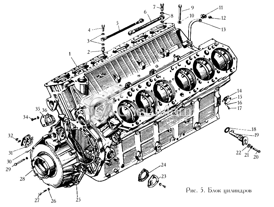 ЯМЗ 240 | новости СпецМаш