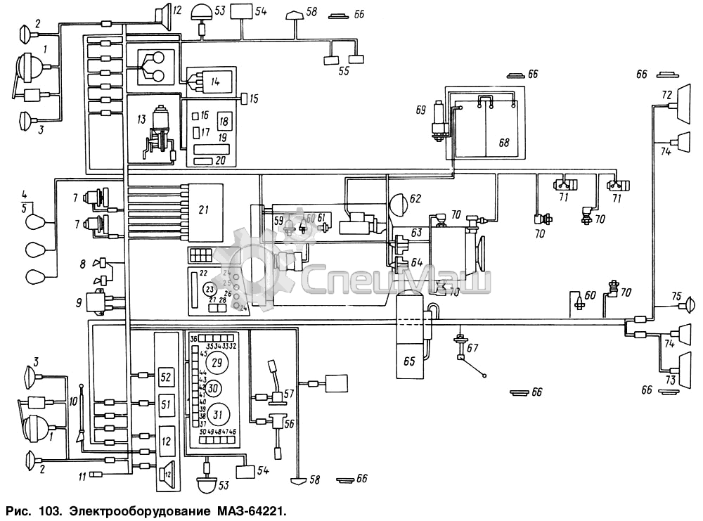 Электросхема для МАЗ | новости СпецМаш