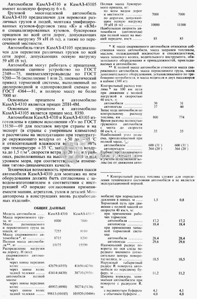устройство камаз 4310 устройство камаз 4310