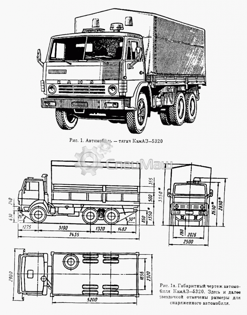 устройство 5320 устройство 5320