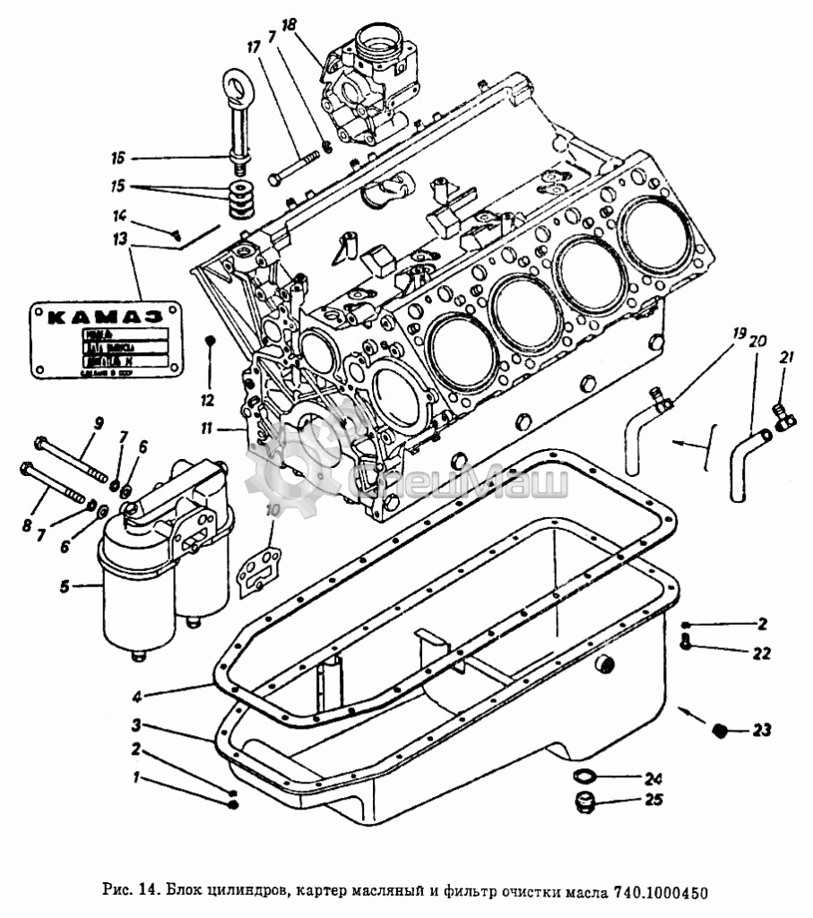 Устройство двигателя для КамАЗ | новости СпецМаш