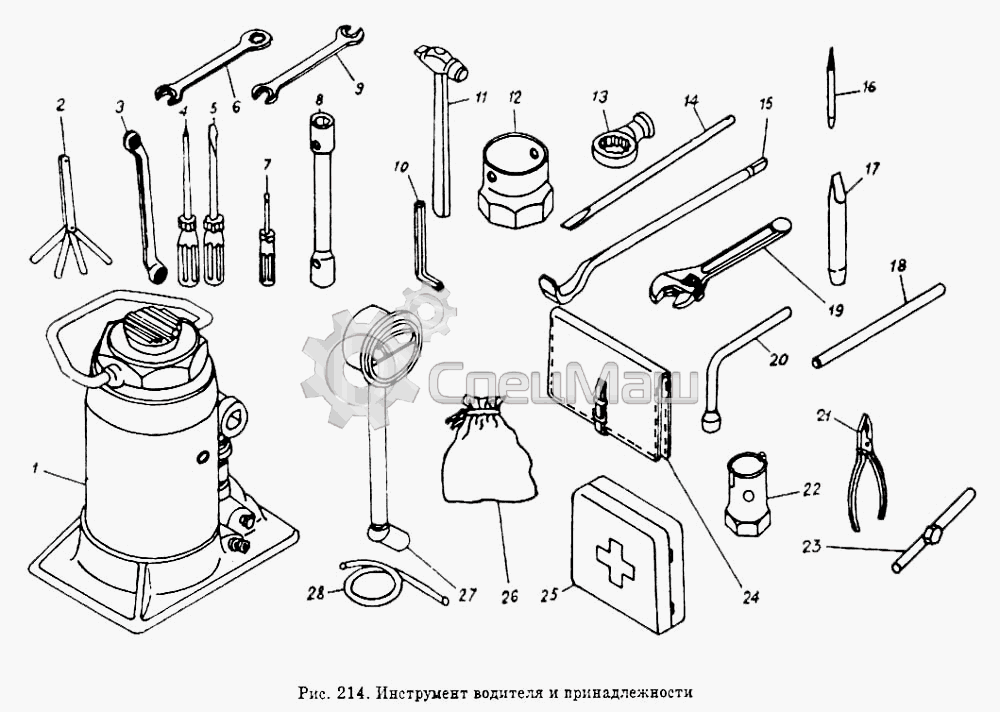 Инструмент водителя и принадлежности.gif Инструмент водителя и принадлежности.gif